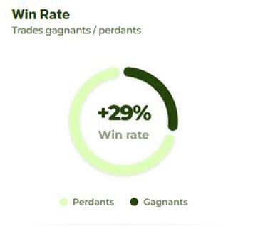 TickWise Funding