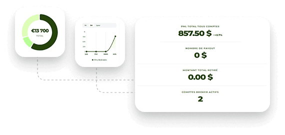 TickWise Funding