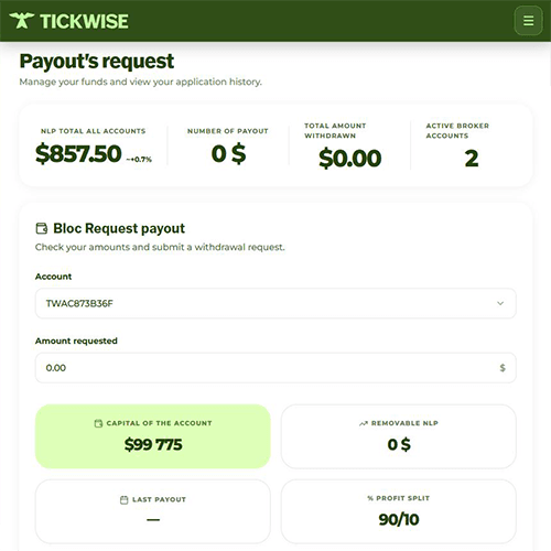 TickWise Funding